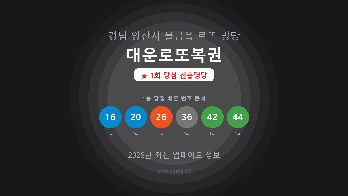 경남 양산시 물금읍 로또 명당 대운로또복권 1등 1회 배출 판매점 썸네일