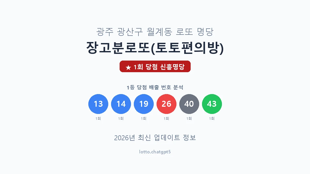 광주 광산구 월계동 로또 명당 장고분로또(토토편의방) 1등 1회 배출 판매점 썸네일