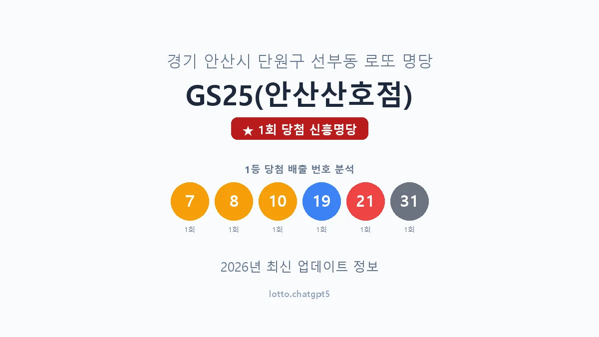 경기 안산시 선부동 로또 명당 GS25(안산산호점) 1등 1회 배출 판매점 썸네일