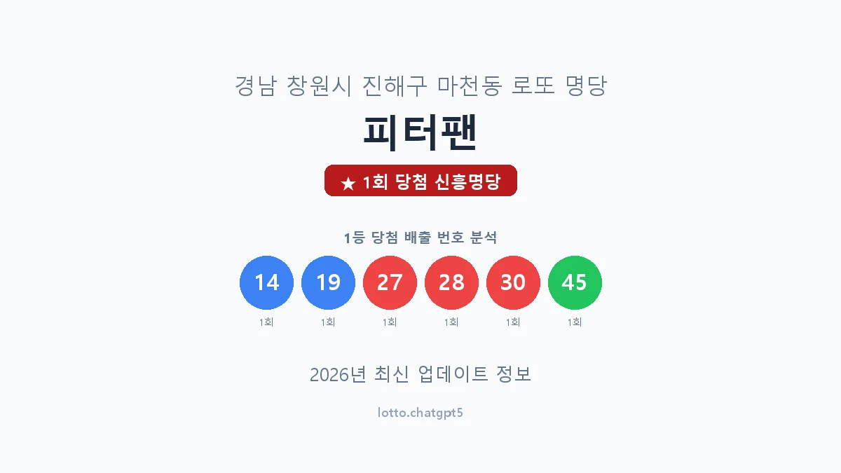 경남 창원시 마천동 로또 명당 피터팬 1등 1회 배출 판매점 썸네일