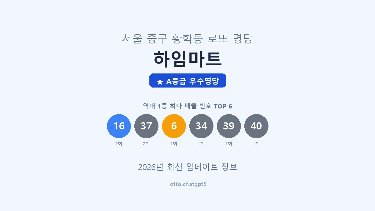서울 중구 황학동 로또 명당 하임마트 1등 2회 배출 판매점 썸네일