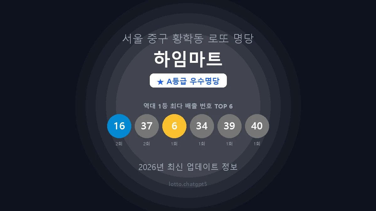 서울 중구 황학동 로또 명당 하임마트 1등 2회 배출 판매점 썸네일