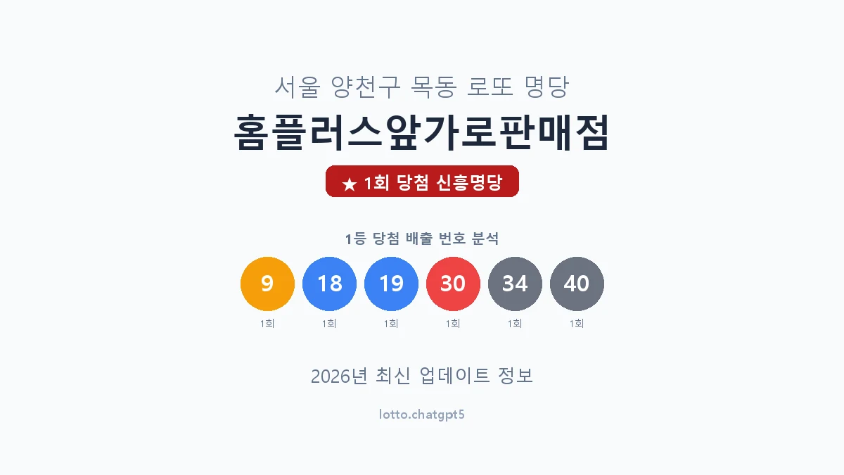 서울 양천구 목동 로또 명당 홈플러스앞가로판매점 1등 1회 배출 판매점 썸네일