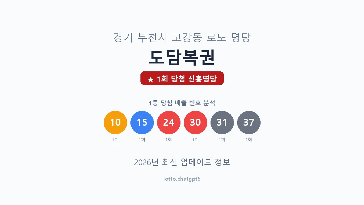 경기 부천시 고강동 로또 명당 도담복권 1등 1회 배출 판매점 썸네일