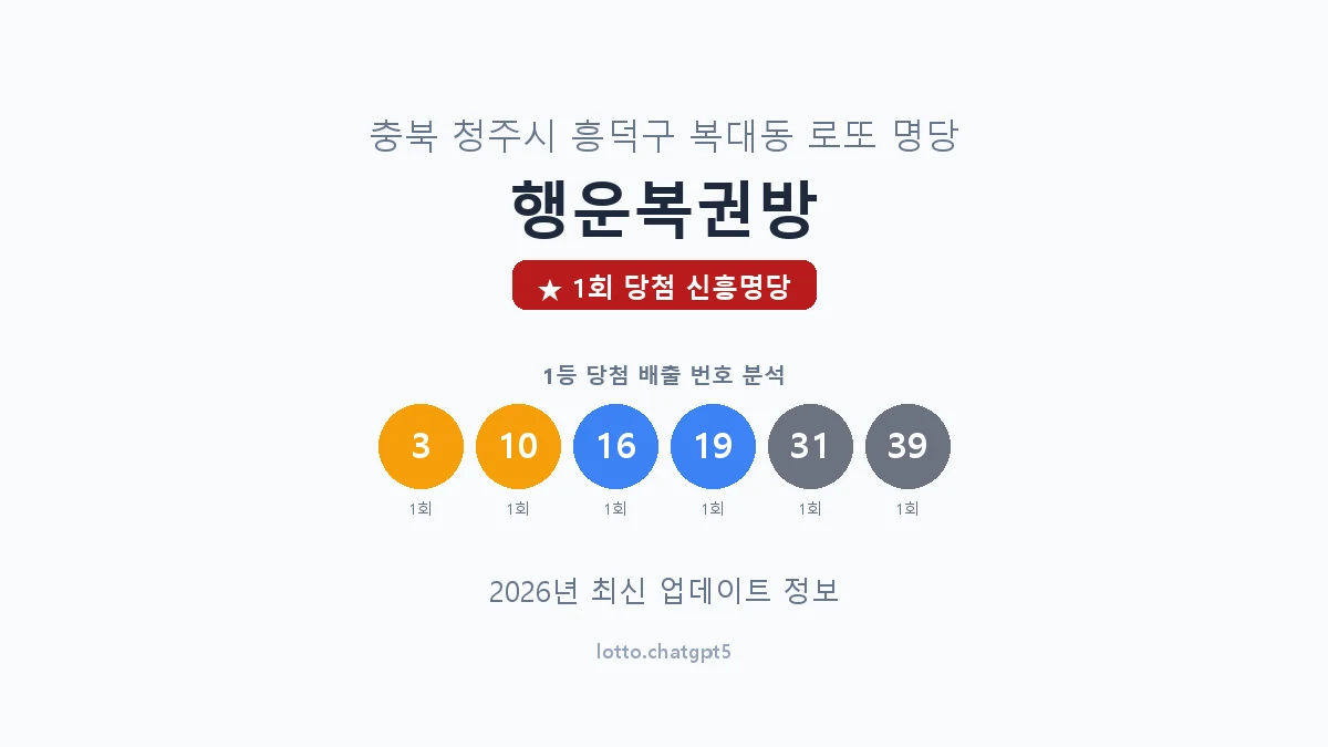 충북 청주시 복대동 로또 명당 행운복권방 1등 1회 배출 판매점 썸네일