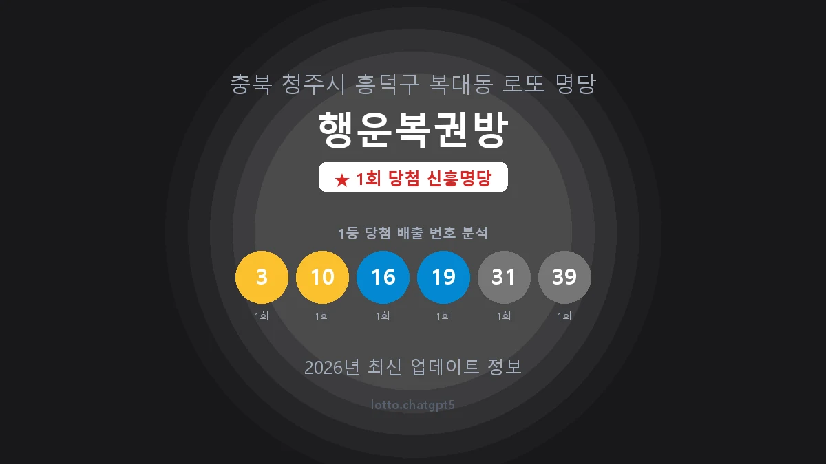 충북 청주시 복대동 로또 명당 행운복권방 1등 1회 배출 판매점 썸네일
