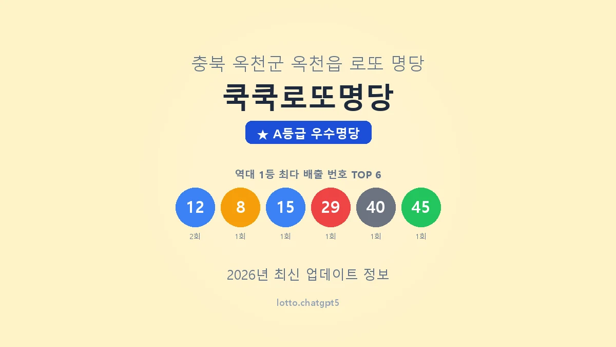 충북 옥천군 옥천읍 로또 명당 쿡쿡로또명당 1등 2회 배출 판매점 썸네일