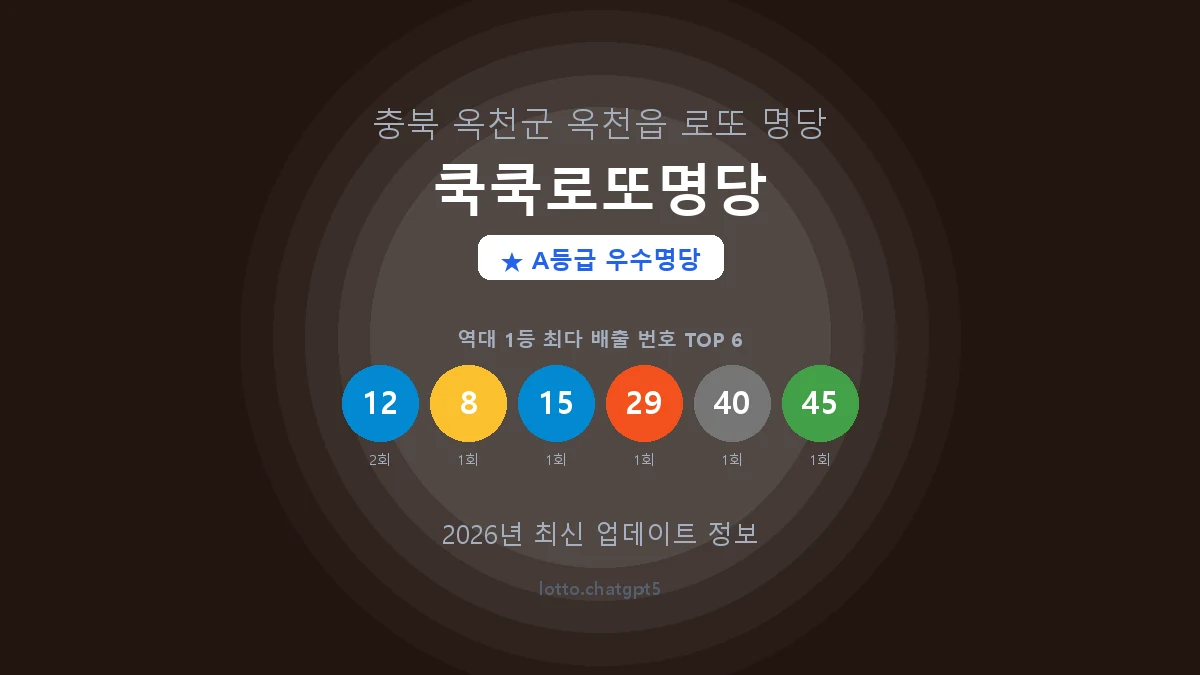 충북 옥천군 옥천읍 로또 명당 쿡쿡로또명당 1등 2회 배출 판매점 썸네일