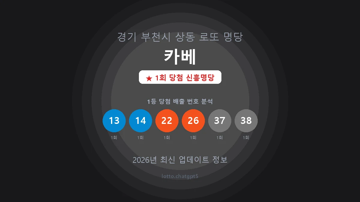 경기 부천시 상동 로또 명당 카베 1등 1회 배출 판매점 썸네일