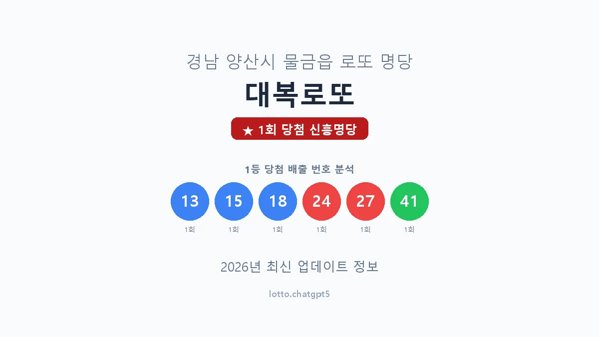 경남 양산시 물금읍 로또 명당 대복로또 1등 1회 배출 판매점 썸네일
