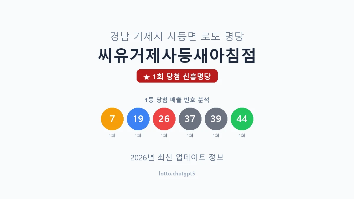 경남 거제시 사등면 로또 명당 씨유거제사등새아침점 1등 1회 배출 판매점 썸네일