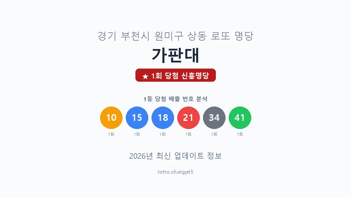 경기 부천시 상동 로또 명당 가판대 1등 1회 배출 판매점 썸네일