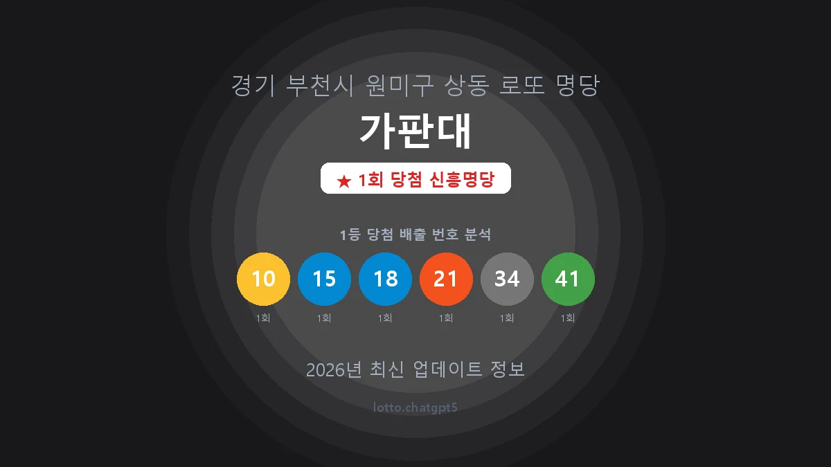 경기 부천시 상동 로또 명당 가판대 1등 1회 배출 판매점 썸네일