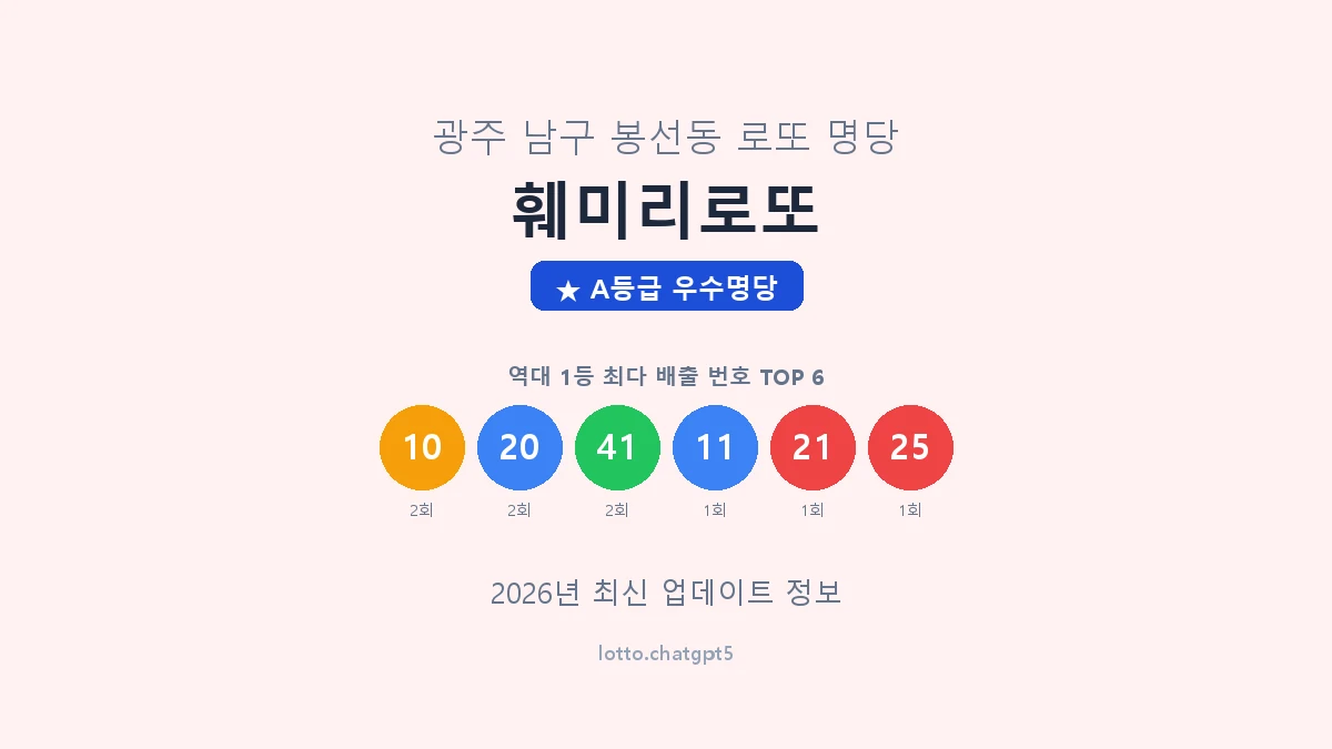 광주 남구 봉선동 로또 명당 훼미리로또 1등 2회 배출 판매점 썸네일