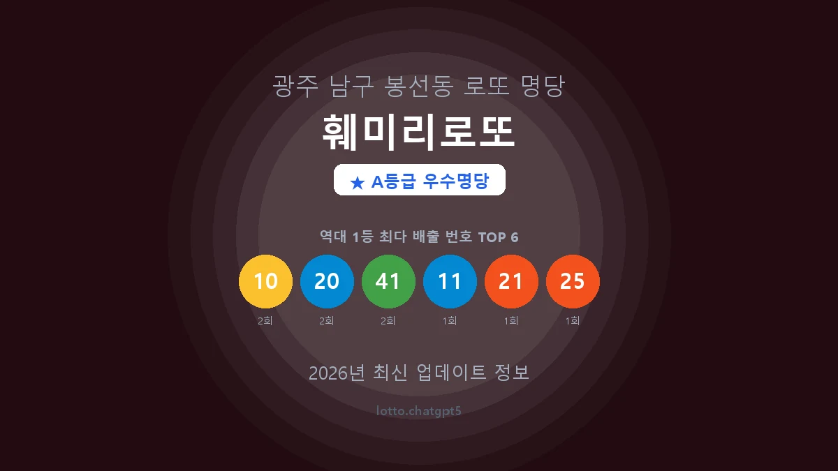 광주 남구 봉선동 로또 명당 훼미리로또 1등 2회 배출 판매점 썸네일