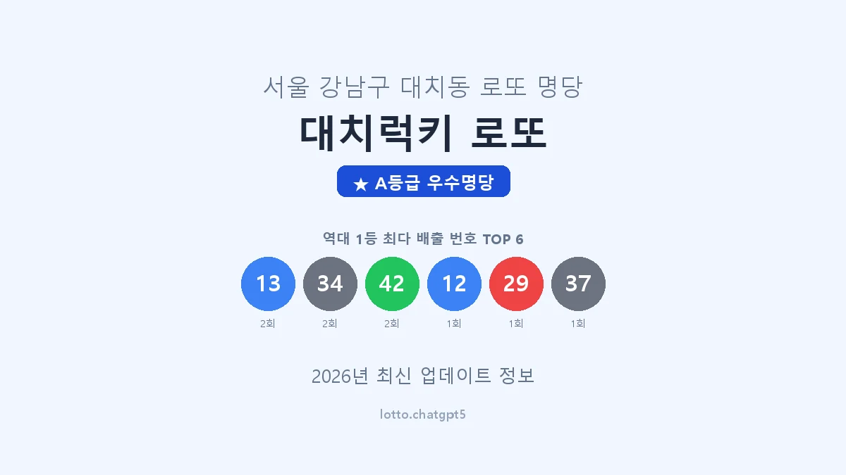 서울 강남구 대치동 로또 명당 대치럭키 로또 1등 2회 배출 판매점 썸네일