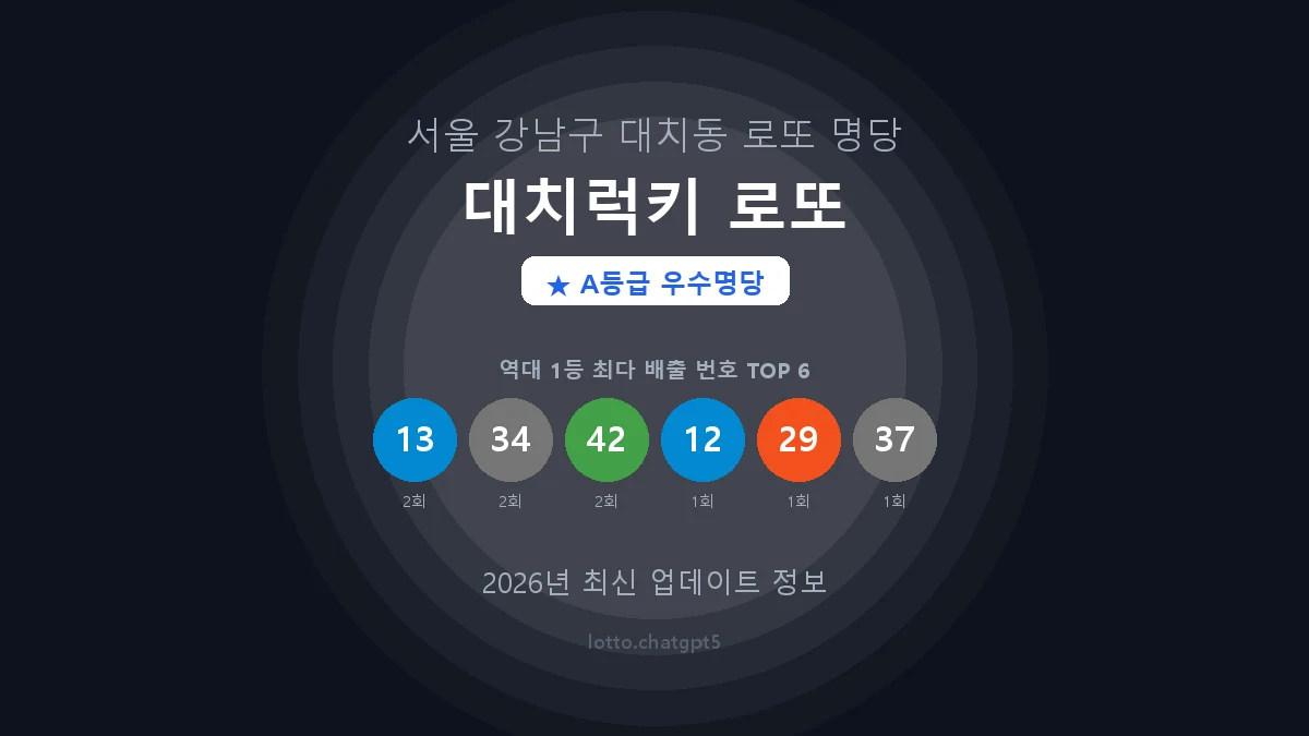 대치럭키 로또 출현번호 통계 썸네일