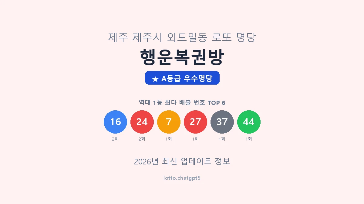 제주 제주시 외도일동 로또 명당 행운복권방 1등 2회 배출 판매점 썸네일