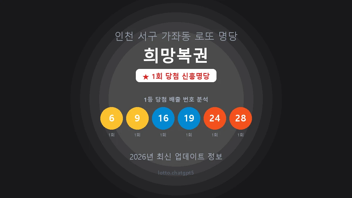 인천 서구 가좌동 로또 명당 희망복권 1등 1회 배출 판매점 썸네일