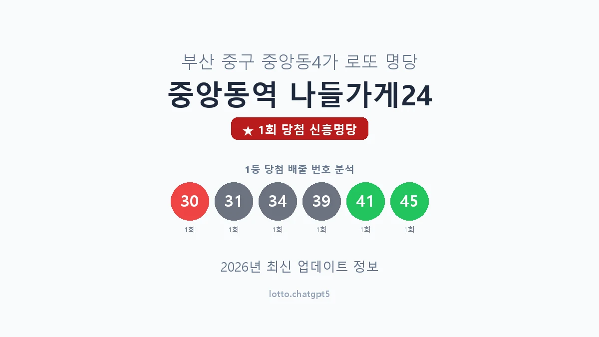 부산 중구 중앙동4가 로또 명당 중앙동역 나들가게24 1등 1회 배출 판매점 썸네일