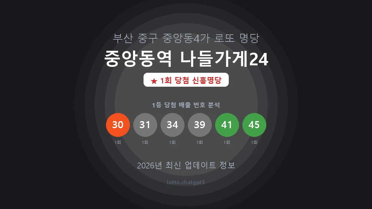 부산 중구 중앙동4가 로또 명당 중앙동역 나들가게24 1등 1회 배출 판매점 썸네일