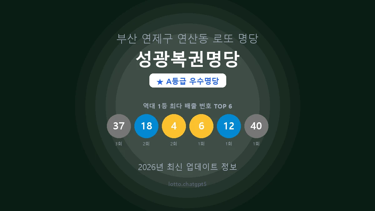 부산 연제구 연산동 로또 명당 성광복권명당 1등 4회 배출 판매점 썸네일