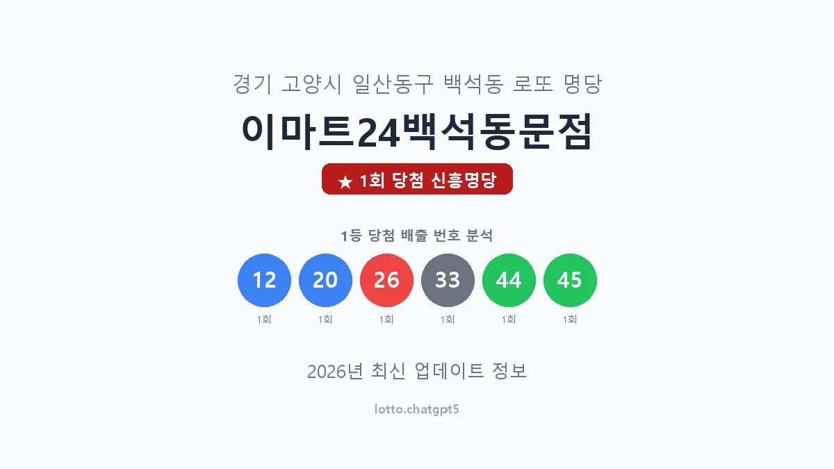 경기 고양시 백석동 로또 명당 이마트24백석동문점 1등 1회 배출 판매점 썸네일