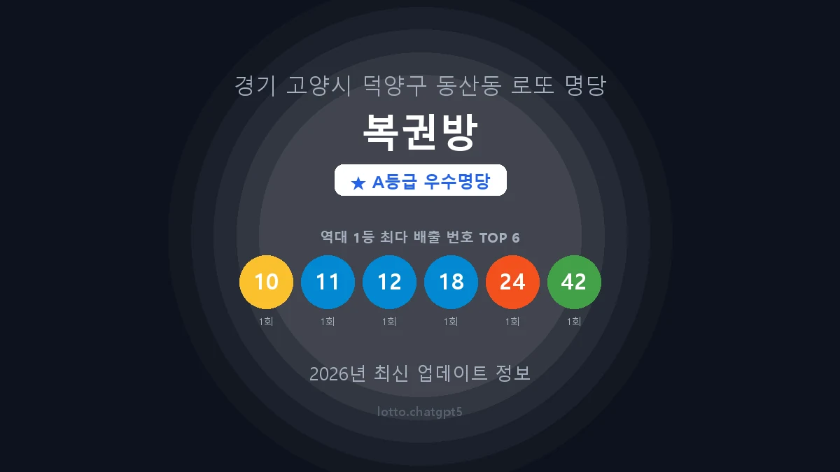 경기 고양시 동산동 로또 명당 복권방 1등 2회 배출 판매점 썸네일