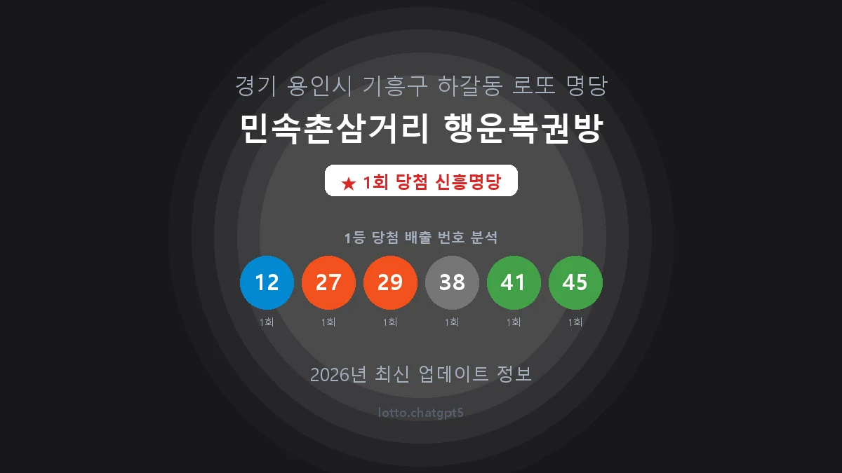 경기 용인시 하갈동 로또 명당 민속촌삼거리 행운복권방 1등 1회 배출 판매점 썸네일