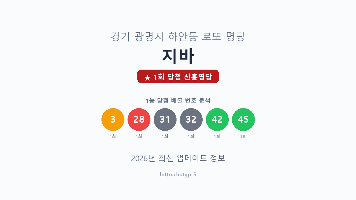 경기 광명시 하안동 로또 명당 지바 1등 1회 배출 판매점 썸네일