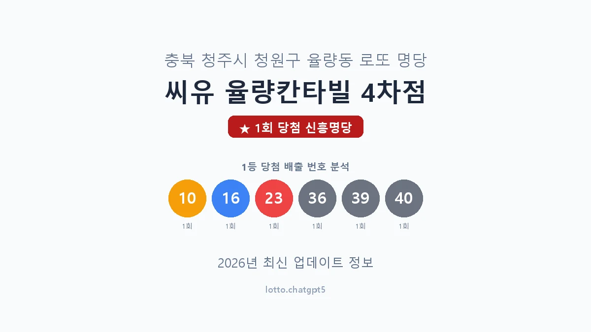 충북 청주시 율량동 로또 명당 씨유 율량칸타빌 4차점 1등 1회 배출 판매점 썸네일