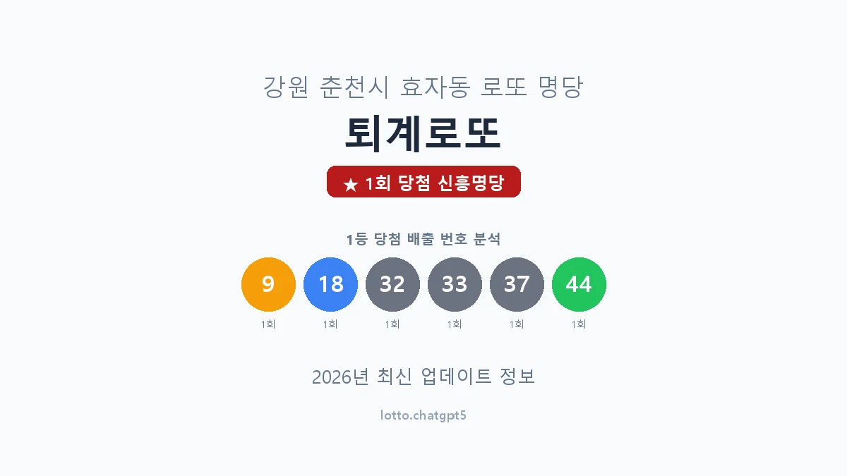 강원 춘천시 효자동 로또 명당 퇴계로또 1등 1회 배출 판매점 썸네일