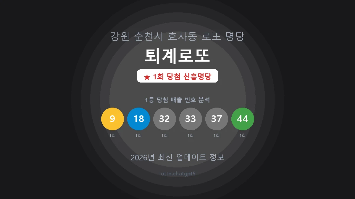 강원 춘천시 효자동 로또 명당 퇴계로또 1등 1회 배출 판매점 썸네일