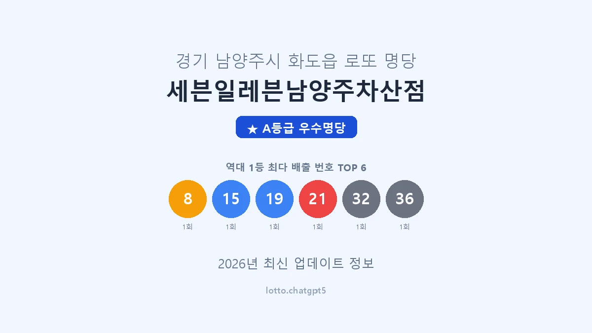 경기 남양주시 화도읍 로또 명당 세븐일레븐남양주차산점 1등 2회 배출 판매점 썸네일