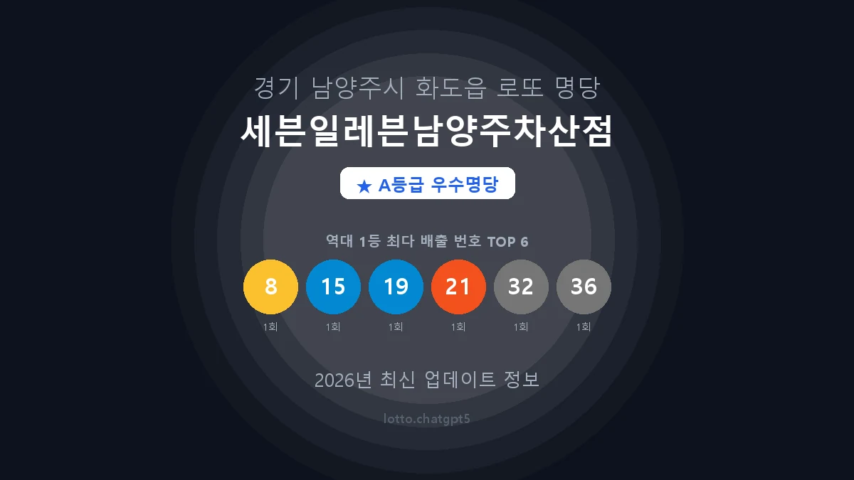 경기 남양주시 화도읍 로또 명당 세븐일레븐남양주차산점 1등 2회 배출 판매점 썸네일
