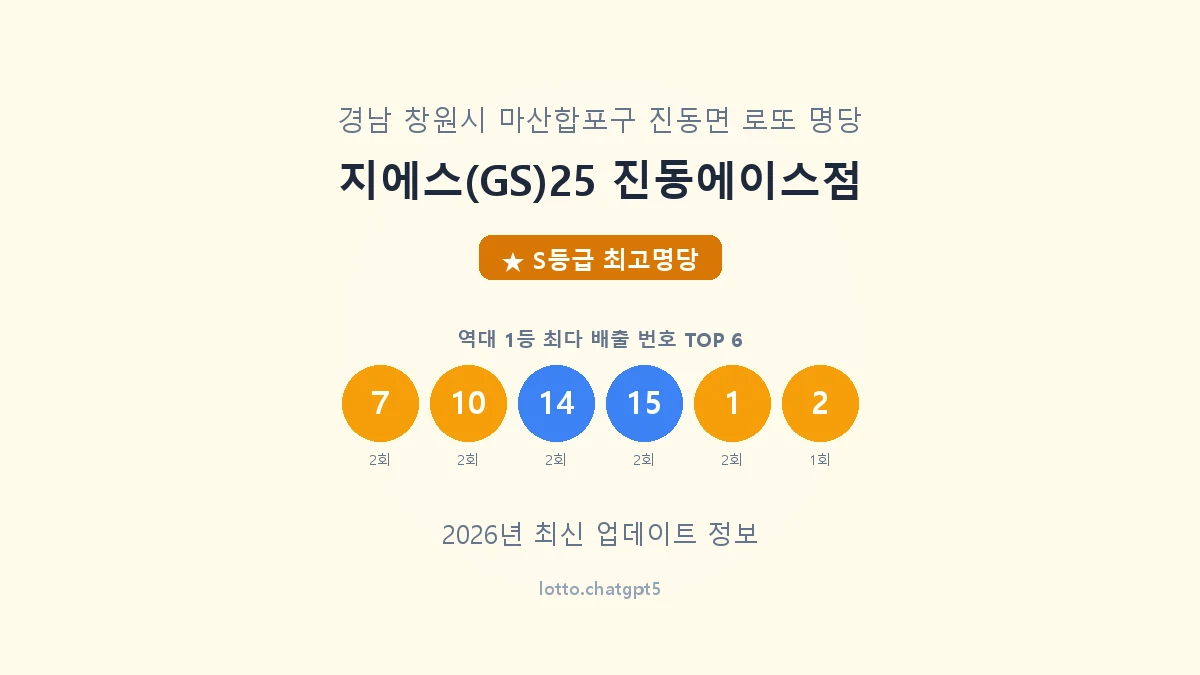 경남 창원시 진동면 로또 명당 지에스(GS)25 진동에이스점 1등 5회 배출 판매점 썸네일