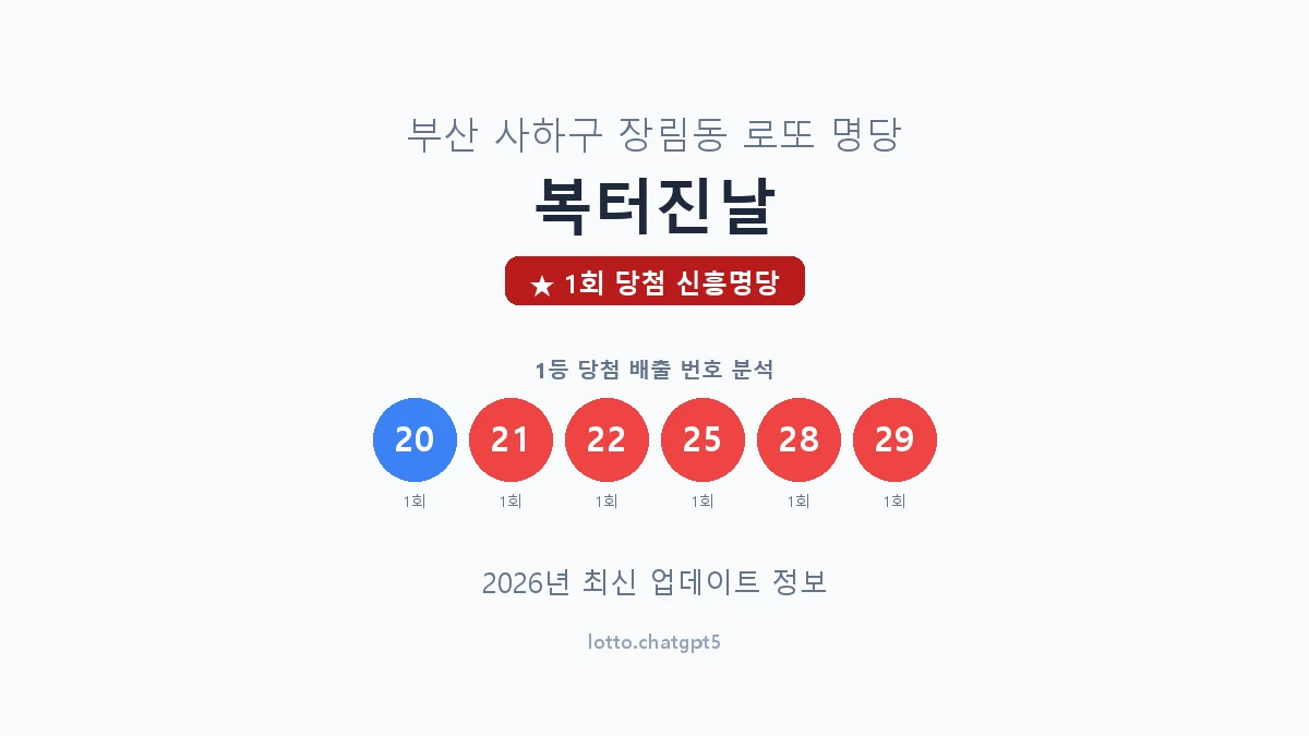 부산 사하구 장림동 로또 명당 복터진날 1등 1회 배출 판매점 썸네일