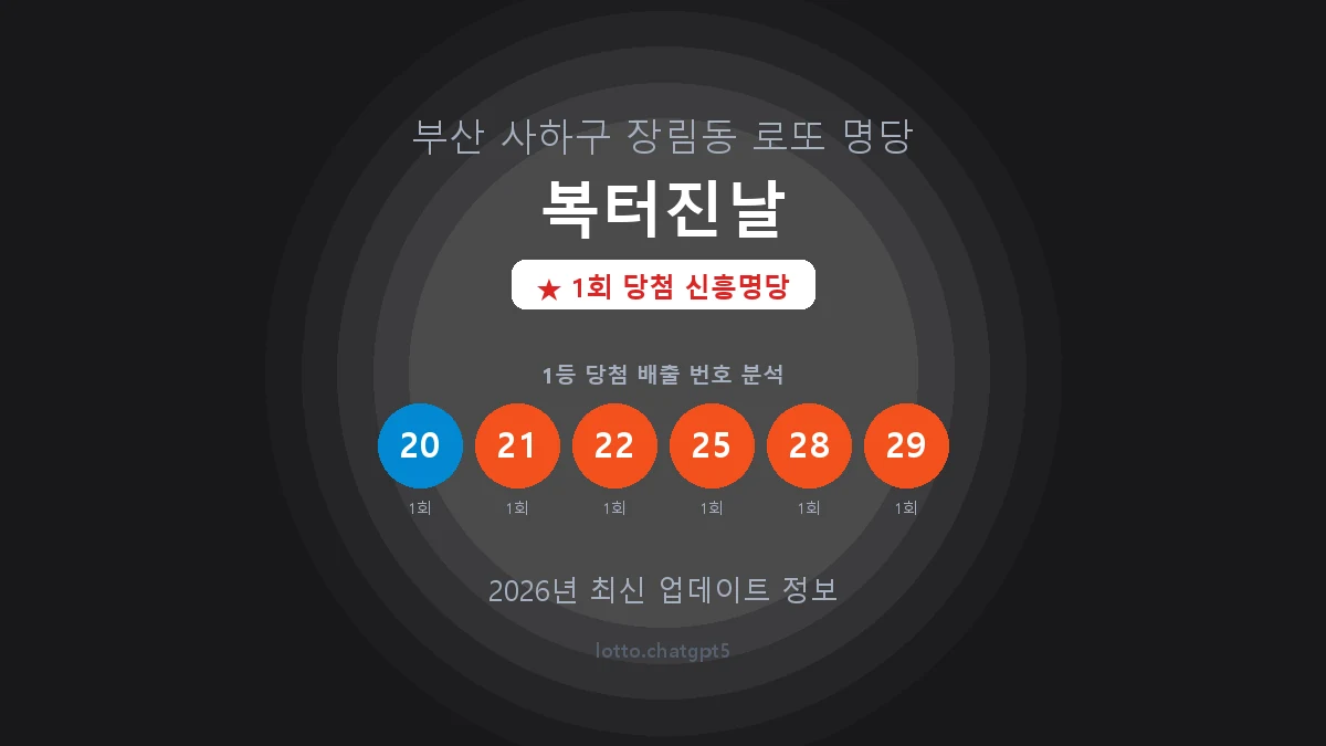부산 사하구 장림동 로또 명당 복터진날 1등 1회 배출 판매점 썸네일
