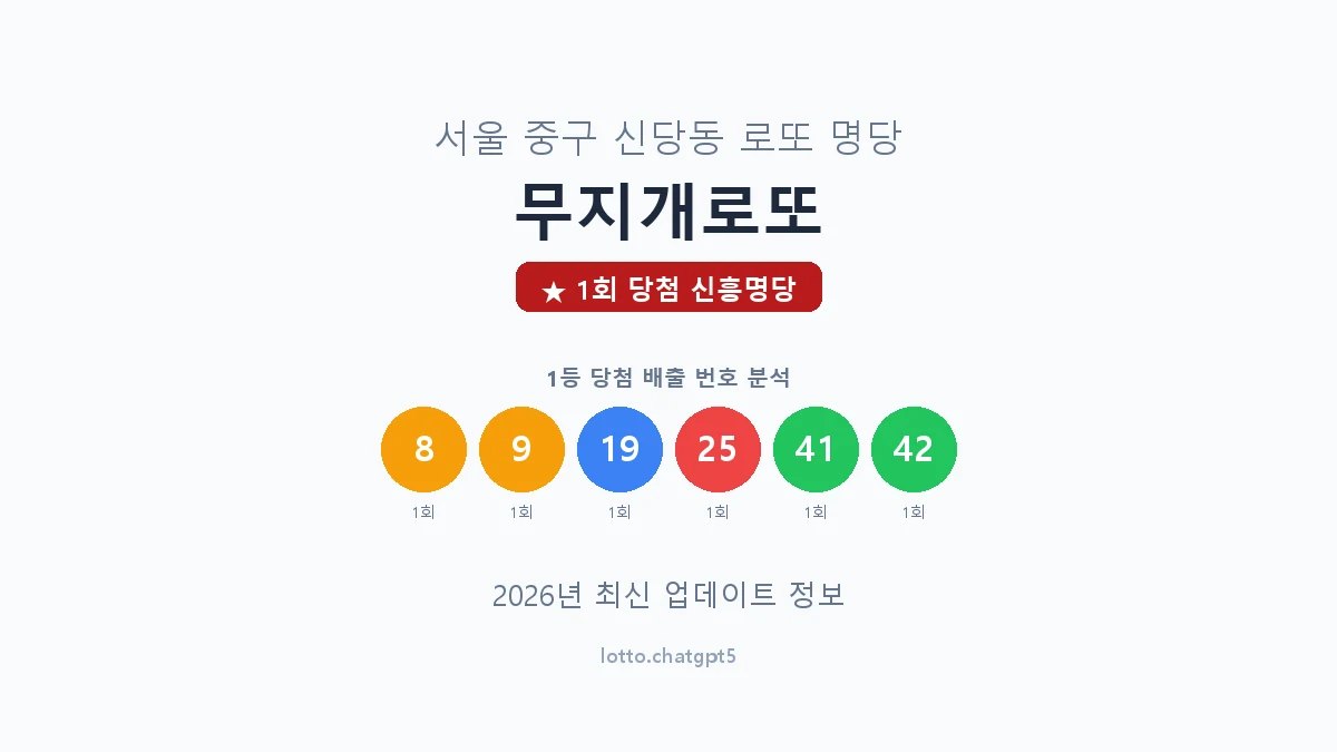 서울 중구 신당동 로또 명당 무지개로또 1등 1회 배출 판매점 썸네일
