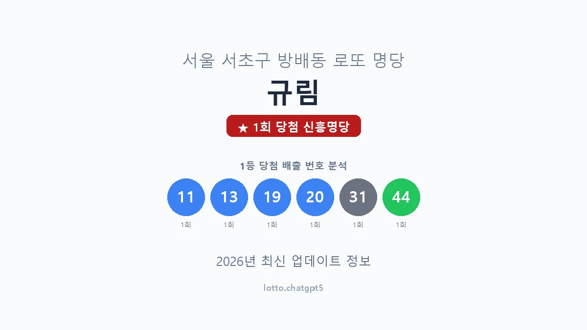 서울 서초구 방배동 로또 명당 규림 1등 1회 배출 판매점 썸네일