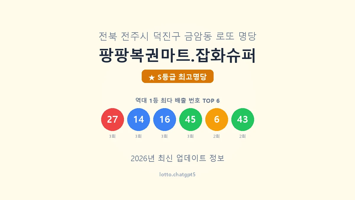 전북 전주시 금암동 로또 명당 팡팡복권마트.잡화슈퍼 1등 6회 배출 판매점 썸네일