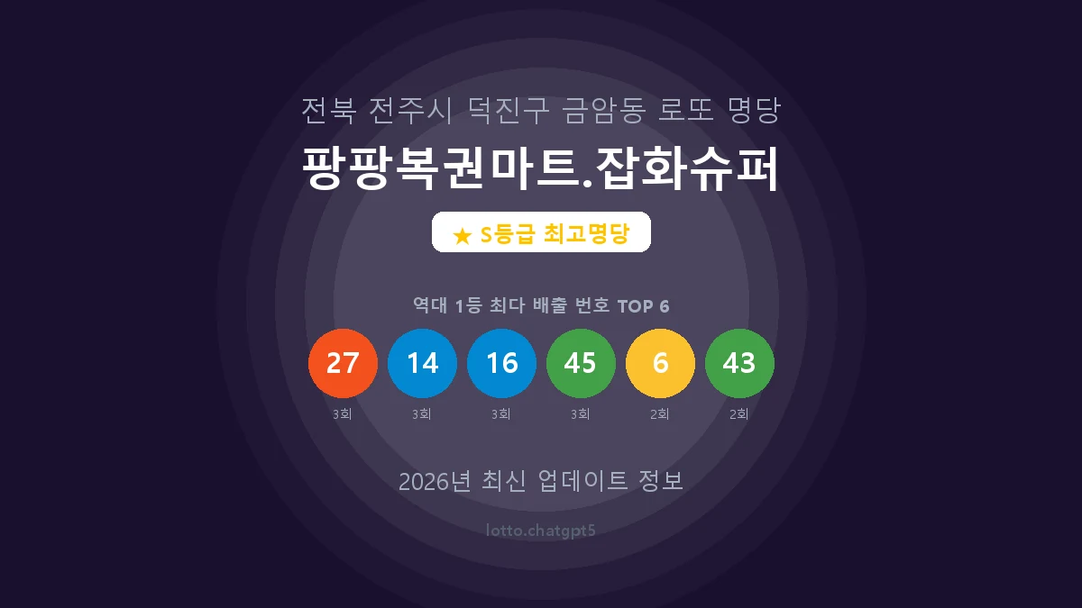 전북 전주시 금암동 로또 명당 팡팡복권마트.잡화슈퍼 1등 6회 배출 판매점 썸네일