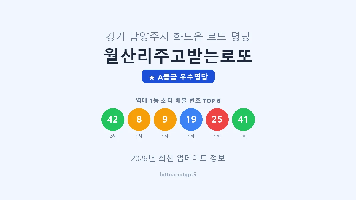 경기 남양주시 화도읍 로또 명당 월산리주고받는로또 1등 2회 배출 판매점 썸네일