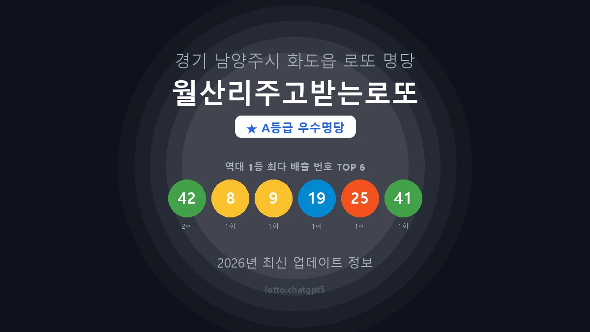 경기 남양주시 화도읍 로또 명당 월산리주고받는로또 1등 2회 배출 판매점 썸네일