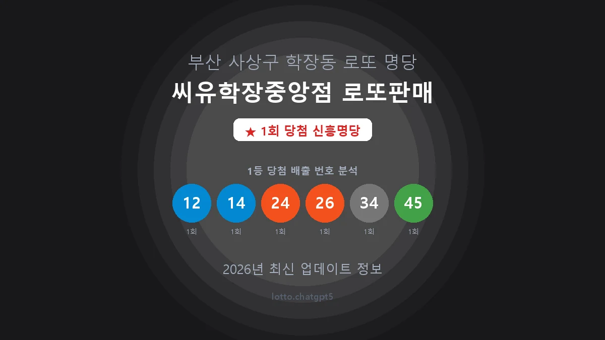 부산 사상구 학장동 로또 명당 씨유학장중앙점 로또판매 1등 1회 배출 판매점 썸네일