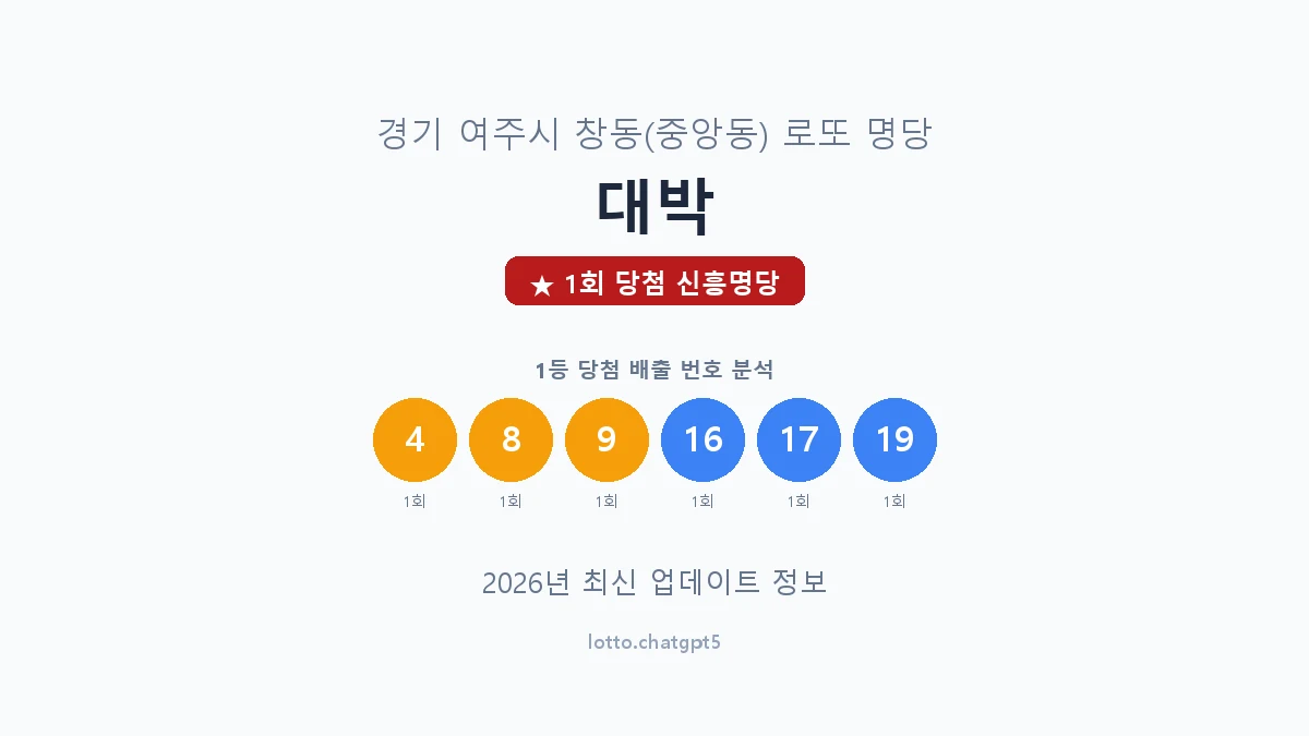 경기 여주시 창동 로또 명당 대박 1등 1회 배출 판매점 썸네일