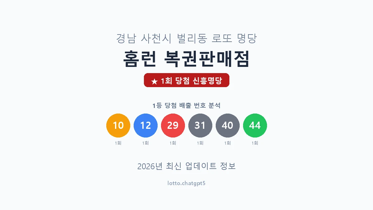 경남 사천시 벌리동 로또 명당 홈런 복권판매점 1등 1회 배출 판매점 썸네일