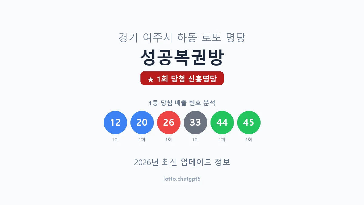 경기 여주시 하동 로또 명당 성공복권방 1등 1회 배출 판매점 썸네일
