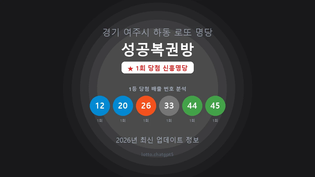 경기 여주시 하동 로또 명당 성공복권방 1등 1회 배출 판매점 썸네일