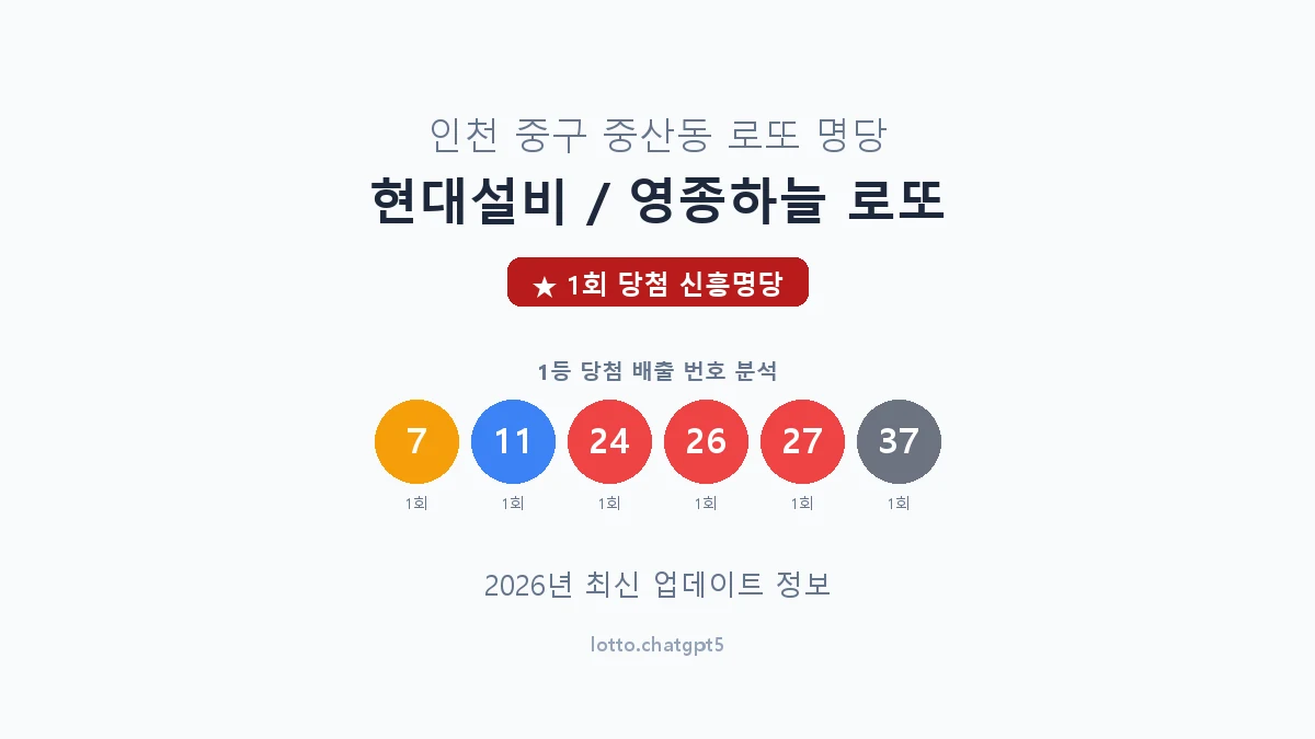 인천 중구 중산동 로또 명당 현대설비 / 영종하늘 로또 1등 1회 배출 판매점 썸네일